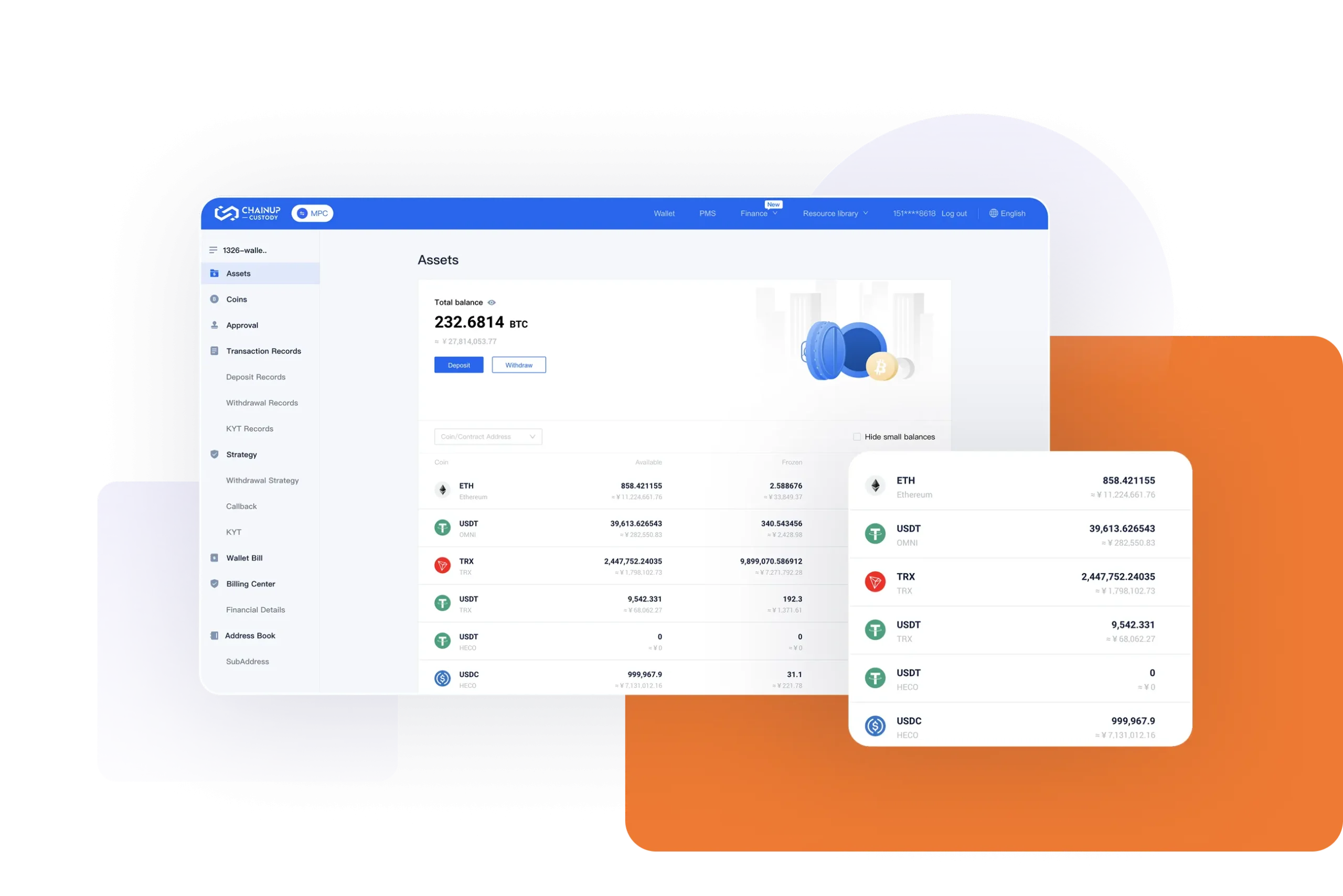 Custody MPC Wallet scaled