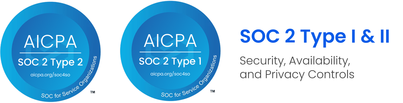 SOCI &II Security, Availability, and Privacy Controls